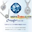 【Crossfor New York】日本原裝純銀懸浮閃動耳環、項鍊禮盒-多款選(提袋禮盒生日禮物情人節送禮)
