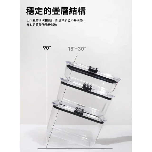 【Prepara】Latchlok 系列 TRITAN 保鮮盒 4件組(120mlx2+240mlx2)