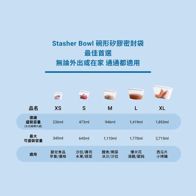 【美國Stasher】白金矽膠密封袋/食物袋/矽膠袋-碗形S(深海藍)