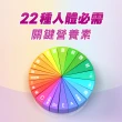 【善存】任選-男性/女性綜合維他命 3盒組(120錠/盒-男女專屬配方 22種人體必需營養素 思緒清晰)