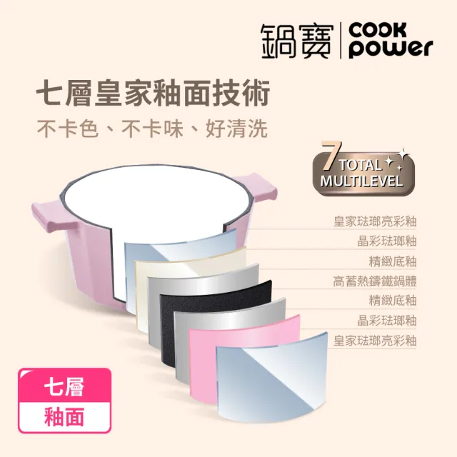 【CookPower 鍋寶】Bon gout鑽石琺瑯鑄鐵鍋22CM-兩色任選(IH爐可用鍋)