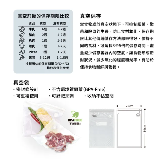 【Bianco di puro 彼安特】FRESCO PRO 時尚型真空食物保鮮機 含5入真空袋(保鮮包裝封口機/封口機)