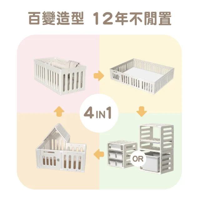 【MH 家居】兒童神奇百變城堡+地墊-157x130(遊戲城堡/收納架/遊戲墊)