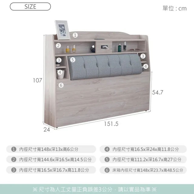 【時尚屋】[5V24]帕克斯5尺USB插座床頭箱5V24-JE003(免運費/免組裝/臥室系列)