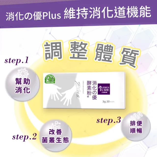 【大漢酵素】消化的優Plus 30包/盒-消化 順暢 酵素 全素(原廠出貨)