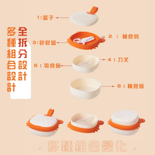 【便攜餐盒】可愛螃蟹嬰幼兒輔食碗-附餐具剪刀組(外出旅遊 自由組合 可微波 兒童 嬰兒碗 環保餐具 寶寶碗)