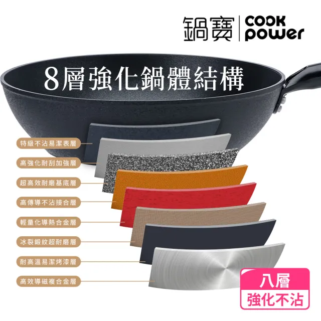 【CookPower 鍋寶】日式原木黑鍛八層不沾鍋平煎鍋30CM-IH/電磁爐適用