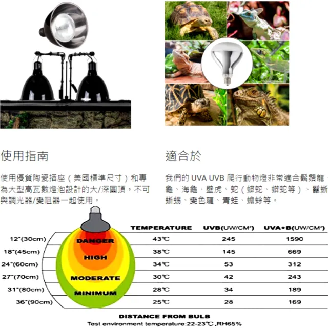 【REPTI ZOO】全光譜太陽燈 爬蟲加熱燈UVA UVB 160W取暖燈POWERSUN燈泡(REPTIZOO/適用陸龜.爬蟲類)