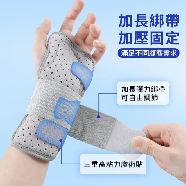 【StarGo】雙鋼板支撐固定護腕 拇指護腕固定帶 護腕護具 非醫療用(固定手腕/受傷防護/腕關節防護/運動扭傷)