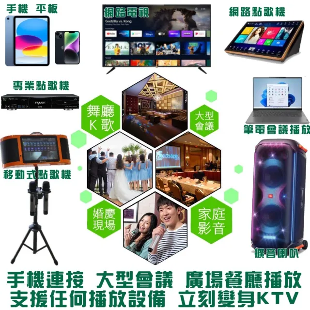 【BMB】BMB DAR-350HD4+TDF T-158+J-SONG J-768II(免費安裝)