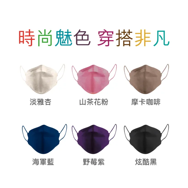 【卜公-KF94 30入優惠組】醫療 醫用口罩 韓式魚型3D立體/超薄極透氣/面膜級成人 10入/盒*3盒 野莓紫