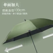 【雨傘王】BigPurple 大紫30吋黑膠皮革自動直傘 大傘面 抗風 2-3人撐 耐用(超值款無維修)
