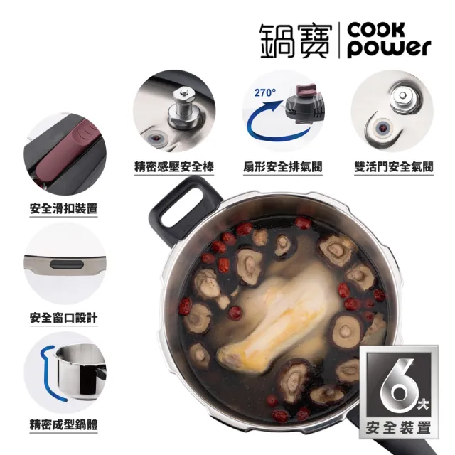 【CookPower 鍋寶】歐風快鍋二件套組-IH爐可用鍋(10L快鍋含蓋+6L快鍋+玻璃鍋蓋+蒸盤+高蒸架+低蒸架)