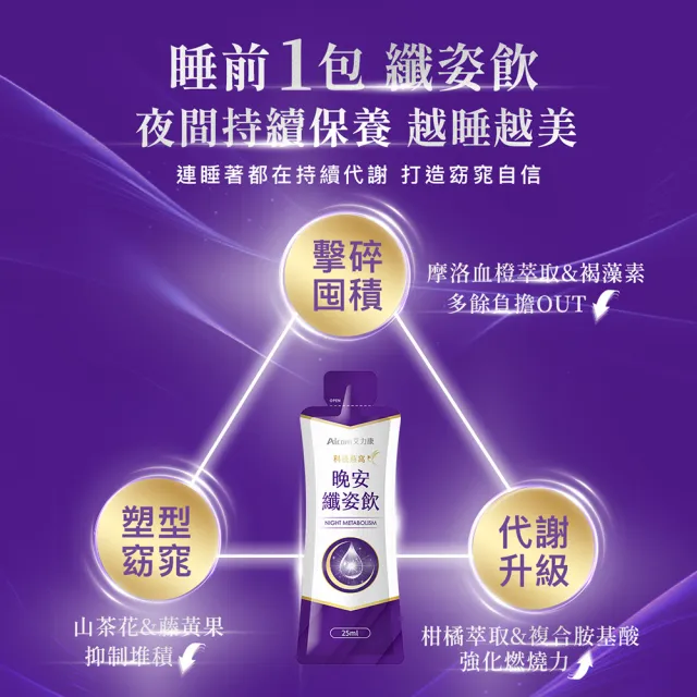 【Aicom 艾力康】科技燕窩晚安纖姿飲25ml/7包/3盒組(代謝纖燃 窈窕自信 林志玲代言)