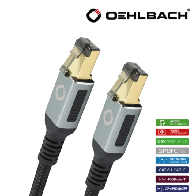 Oehlbach 7.5m 8K HDMI線-State o