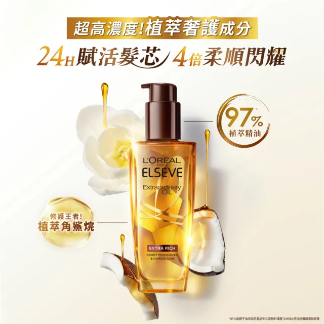 【LOREAL Paris 巴黎萊雅】全新升級 奢護1+1組(金緻護髮精油+黃金胜高效修護髮膜)