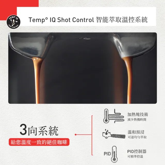 【Sunbeam】半自動經典義式濃縮咖啡機-MAX銀