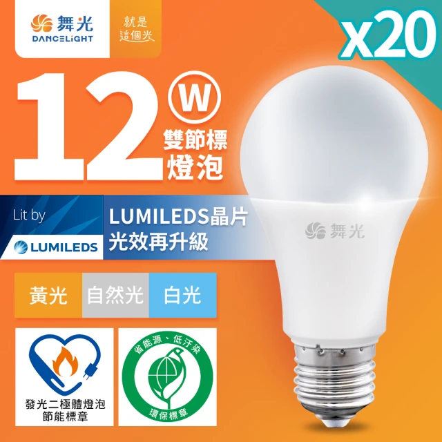 DanceLight 舞光 20入組 新升級節能/環保雙認證 12W LED燈泡 E27 全電壓(白光/自然光/黃光)