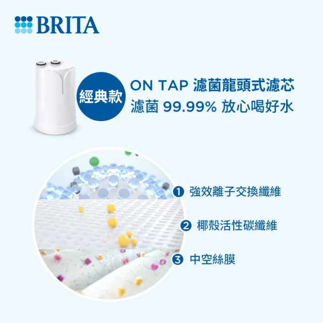 【BRITA】官方直營 On Tap 濾菌龍頭式濾水器+5重濾菌濾芯(共1機2芯)