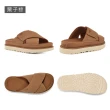 【UGG】女鞋/拖鞋/厚底鞋/懶人鞋  Goldenstar  Cross Slide(多款任選)