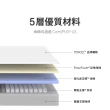 【hoi! 好好生活】藍盒子記憶棉三段式獨立筒床墊 Z1-台規雙人加大6尺 180*190