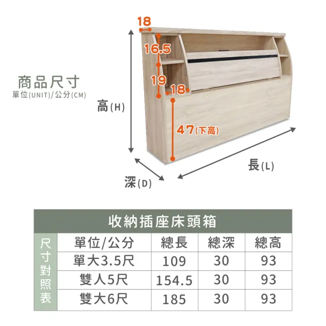 【ASSARI】本田房間組二件  插座床箱+3分床底(雙人5尺)