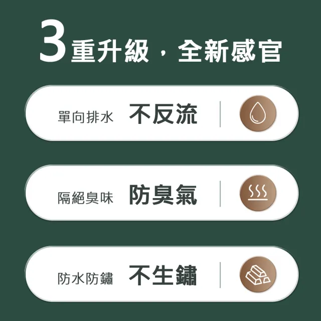 【AFAMIC 艾法】2入組-綠環保零耗材純銅彈跳芯廚房廁所洗手槽流理臺防堵塞菜渣毛髮過濾網(排水孔濾網)