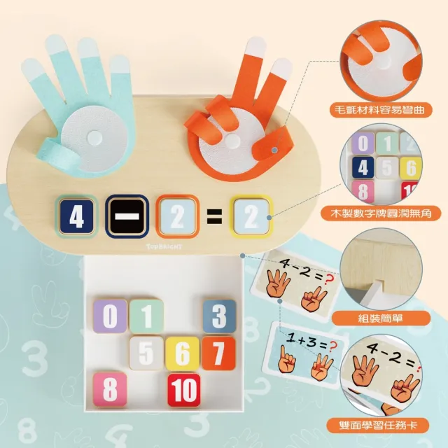 【Top Bright】手指算數遊戲組(數學遊戲/數學基礎/加法減法/學齡前/親子同樂)