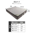 【ASSARI】艾斯乳膠竹炭紗硬式三線獨立筒床墊(雙大6尺)