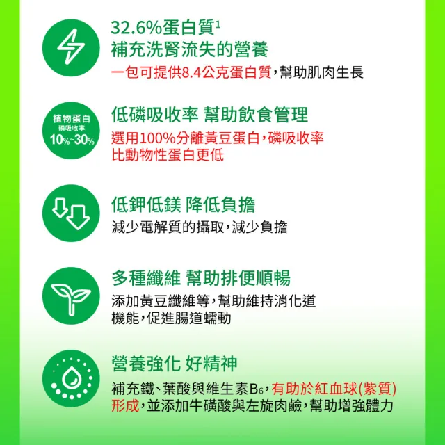 【益富】元氣強洗腎適用配方 方便包 24g*30入*4盒(分離黃豆蛋白 洗腎患者適用)