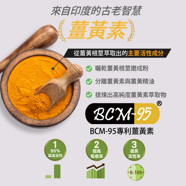 【Bioline 星譜生技】Go關捷_UC-II非變性二型膠原蛋白2盒(30顆/盒)(玻尿酸、薑黃、檸檬馬鞭草、軟骨素)