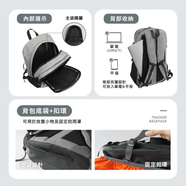 【Horizon 天際線】城市休閒後背包 Tracker 30L(保固一年/終身保修)