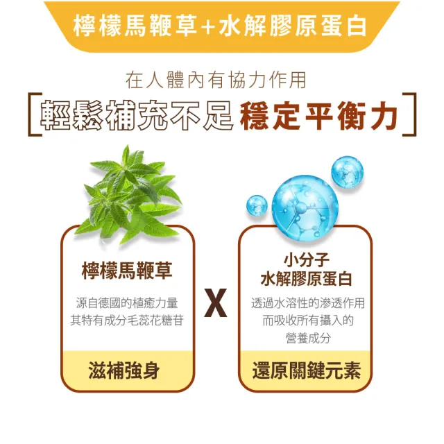 【Bioline 星譜生技】AGO活力股_1盒(60顆/盒)(原廠授權UC-II非變性二型膠原蛋白.專利水解二型膠原)