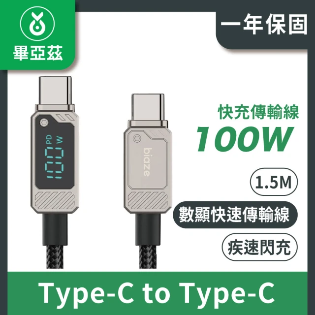 3入組 YOMIX 優迷 1.5M USB-C to USB