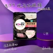 【Kotex 靠得住】36片-晚安好眠褲/褲型衛生棉(36片/箱 三種尺寸可選)