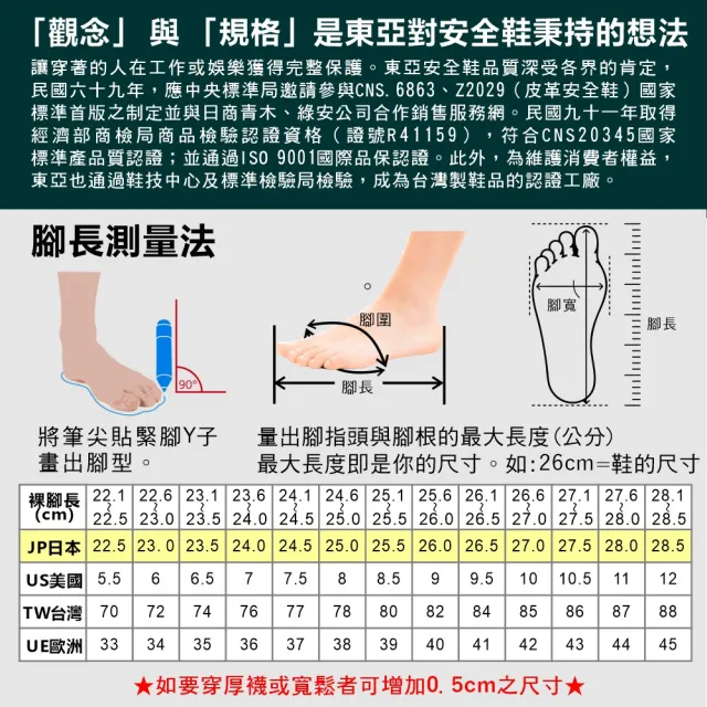 Toping 專業安全鞋｜中筒皮革製安全鞋/P326黑/尺寸7-11/高抓地力專利大底-工地營造業