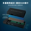 【TeZURE】五合一USB Type-C SSD外接盒擴充轉接器(M.2 SSD/USB3.2 Gen2/USB-A/SD/TF讀卡槽)