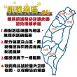 【TOTO】TOTO瓷盆L710CGUR+PVC發泡板雙門浴櫃組(不含龍頭及配件)