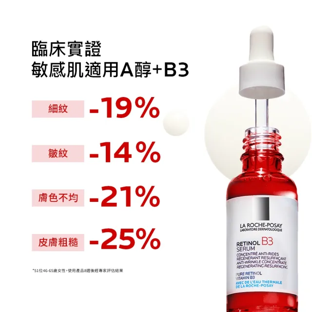 福利品【理膚寶水】A醇緊緻抗痕精華 30ml(AB小紅瓶/撫紋/抗老)