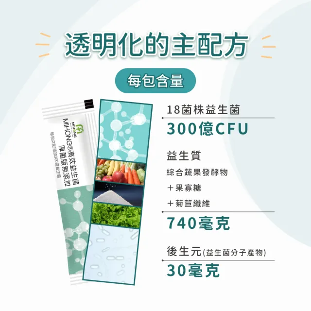 【MIHONG米鴻生醫】高效益生菌-純厚菌9000億-添加益生菌.乳酸菌.半乳寡糖 x1盒(32包/盒)