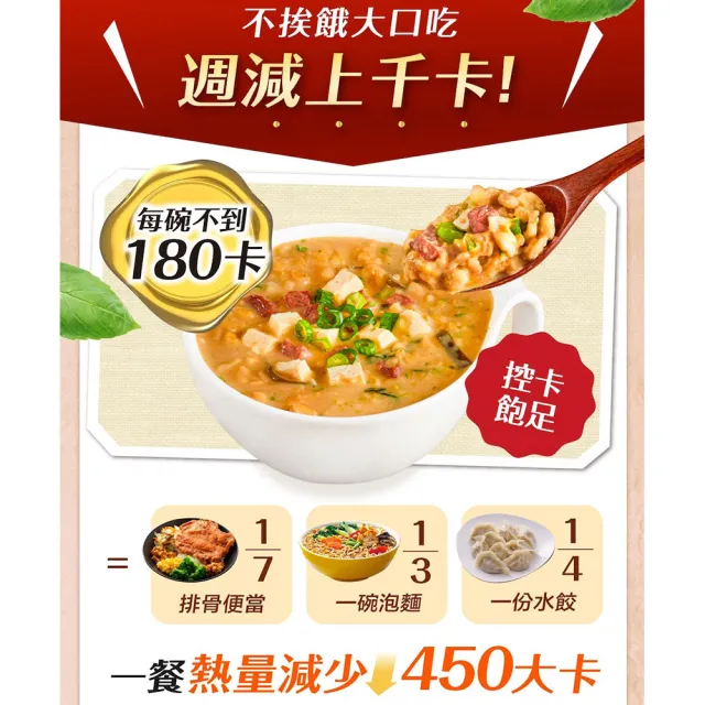 【Laler 菈？】輕孅高纖食感飽足餐4入組 共24袋菈樂七種口味任選/營養輕食/低卡餐代謝(葉家妤 推薦)