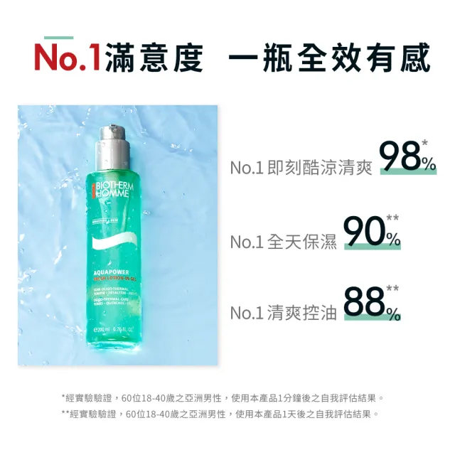 【碧兒泉】官方直營 活泉酷涼保濕水重量組_ 200mlx2(BIOTHERM男性保養)