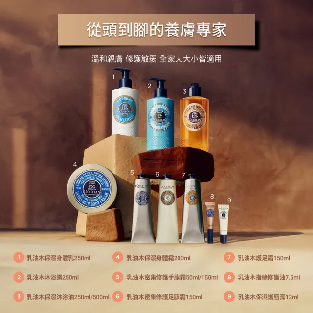 【L’Occitane 歐舒丹】官方直營 乳油木護手霜150ml(世界暢銷明星商品/保濕)