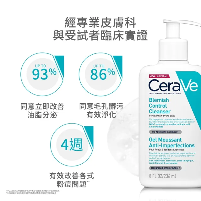 【CeraVe適樂膚】淨痘修護必敗組★淨膚白泥抗粉痘潔面露 236ml+全效超級修護乳 52ml_A(控油抗粉痘/水楊酸)