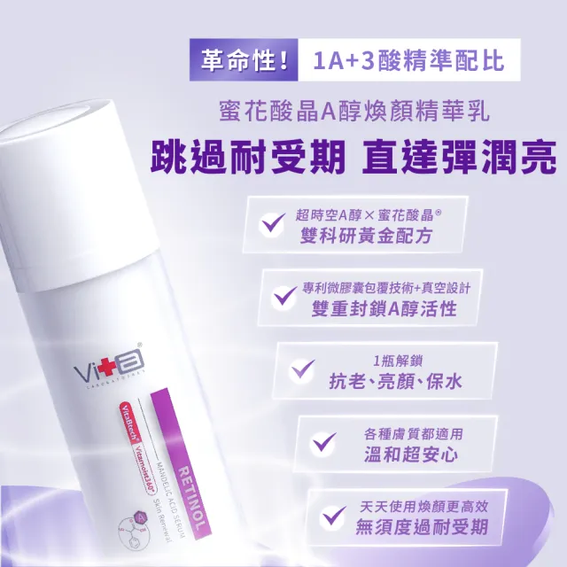 【Swissvita 薇佳】蜜花酸晶A醇煥顏精華乳30ml(A醇/早C晚A/臉部保養/抗老)
