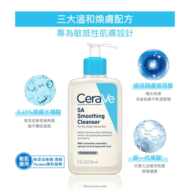 【CeraVe 適樂膚】粗糙顆粒肌囤貨組★水楊酸煥膚淨嫩潔膚露 473ml x2_D(改善乾燥粗糙顆粒)