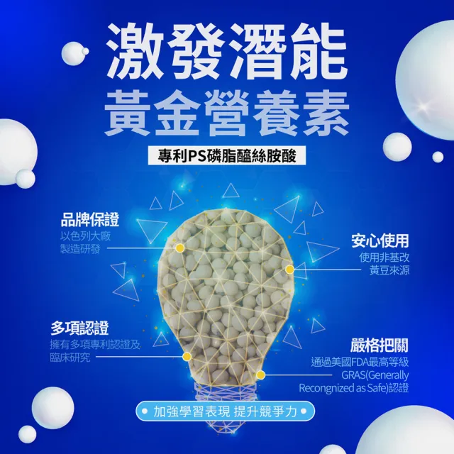 【YM BIOMED 陽明生醫】陽明憶智立1盒(30粒/盒 PLS縮醛磷脂 專利PS 管花肉蓯蓉 清晰思緒)