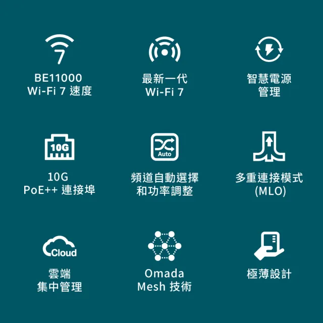 【TP-Link】EAP773 BE11000 Wi-Fi 7 PoE 吸頂式 三頻無線MU-MIMO 10G 基地台AP(乙太網路)