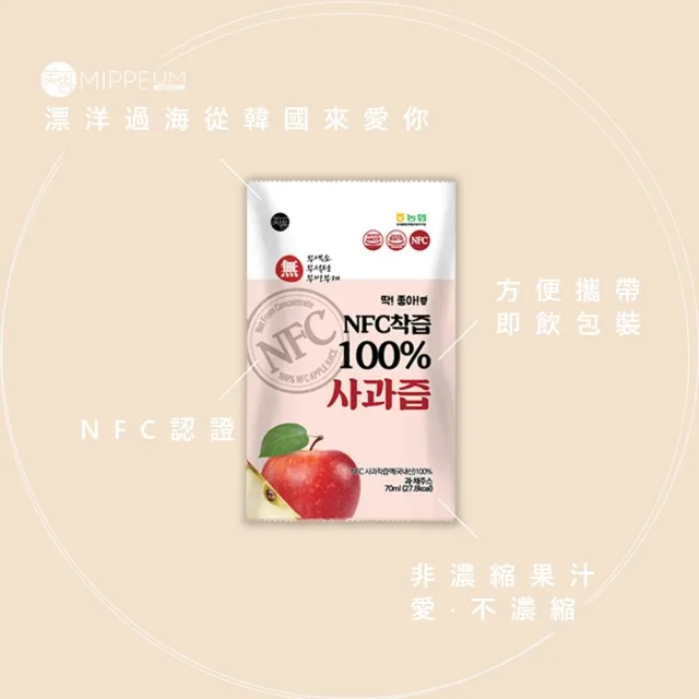 【MIPPEUM 美好生活】NFC100%蘋果汁70mlx30入/盒(禮盒組)