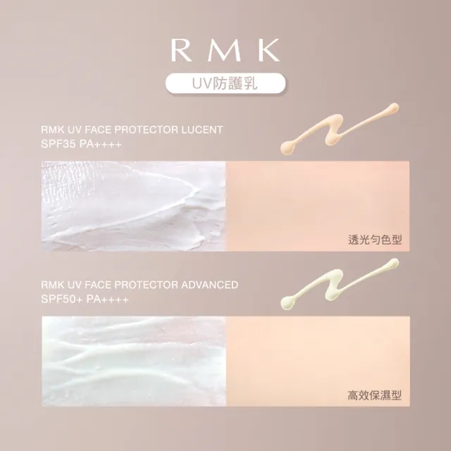 【RMK】水凝修顏粉凝露 30g(多色任選_加贈防護乳3入)